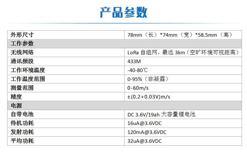 LORA風速采集器