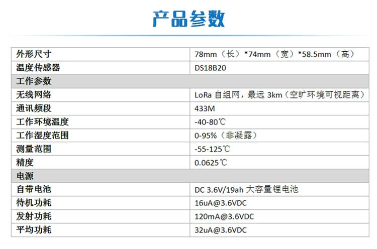 LoRa空氣溫度采集器