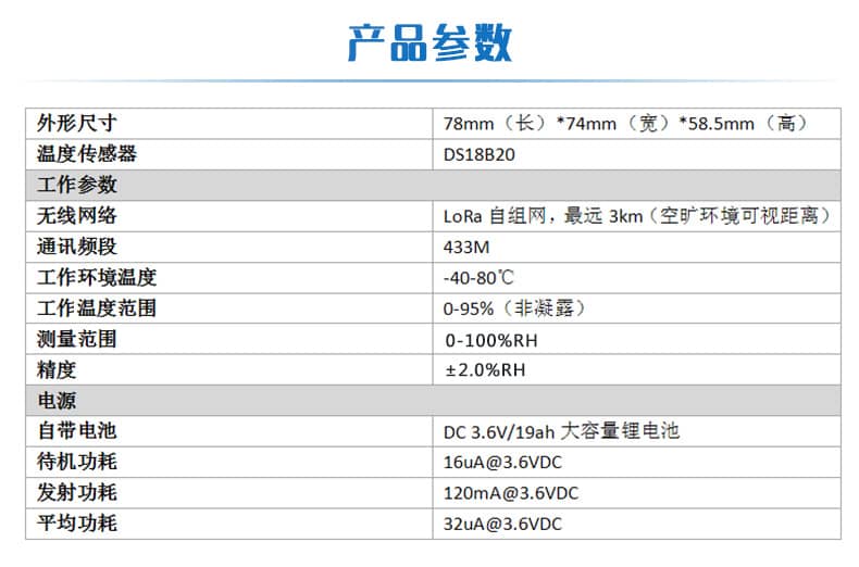 LORA溫濕度采集模塊