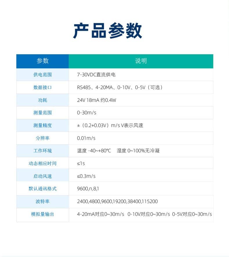 風速傳感器參數