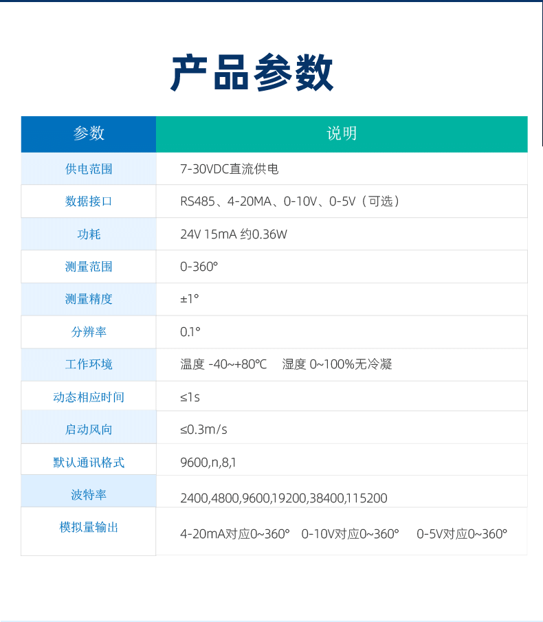 風向傳感器