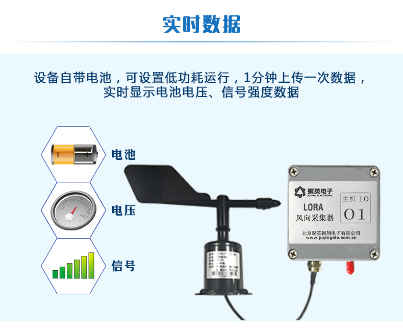  LORA風(fēng)向采集器