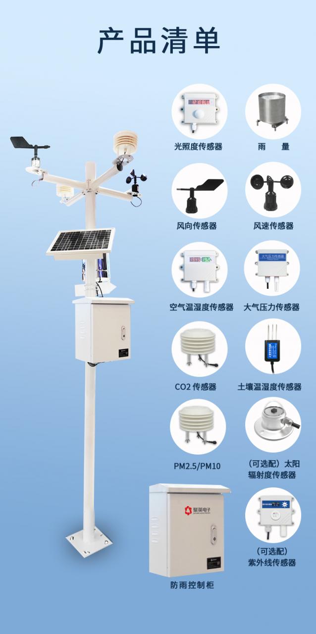 聚英氣象環境監測系統