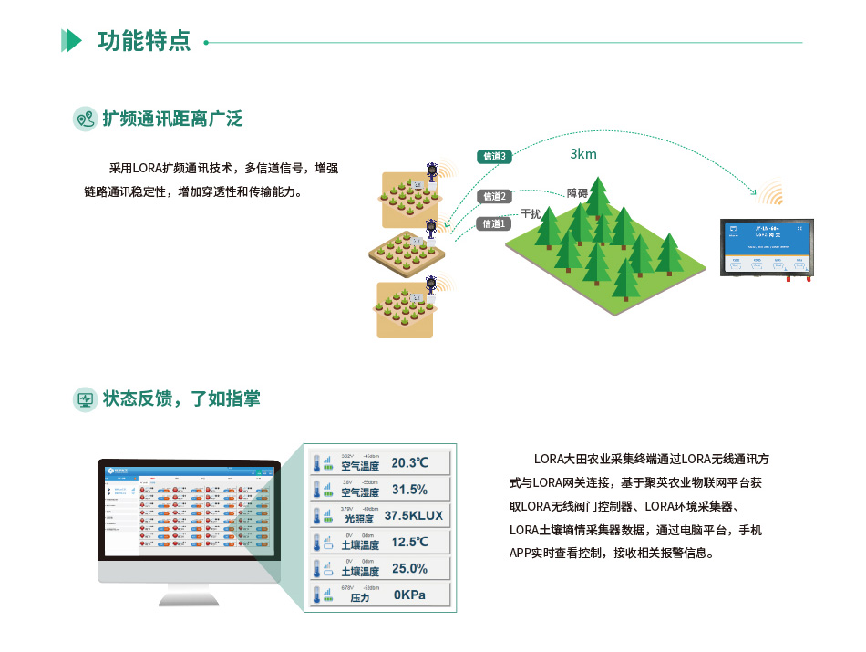 大田農(nóng)業(yè)智能灌溉系統(tǒng)通訊方式