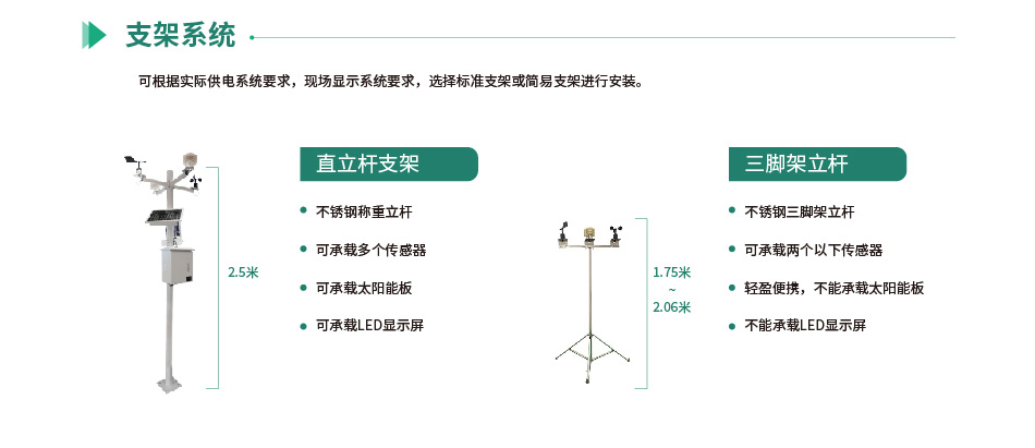 氣象環(huán)境監(jiān)測系統(tǒng)的支架系統(tǒng)