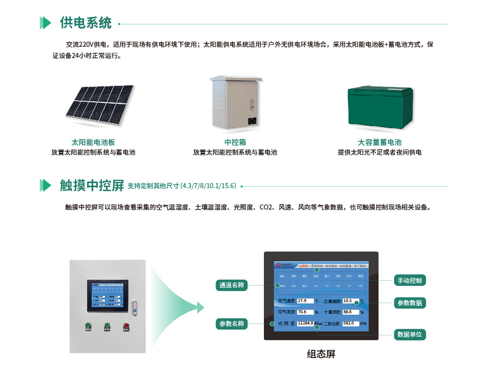 氣象環(huán)境監(jiān)測系統(tǒng)的供電系統(tǒng)和傳感器