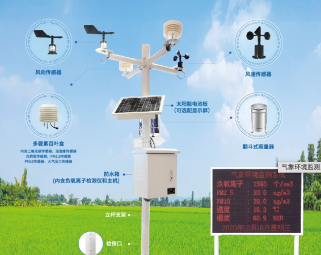 農業自動氣象站應用設備