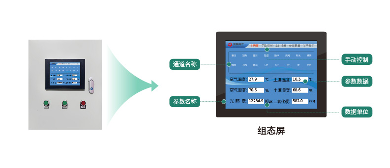 智慧農(nóng)業(yè)云管理平臺(tái)