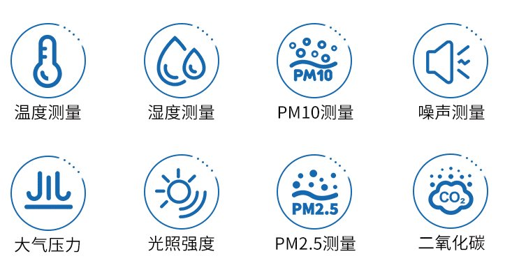 農業自動氣象站的多項功能，便捷方便人性化