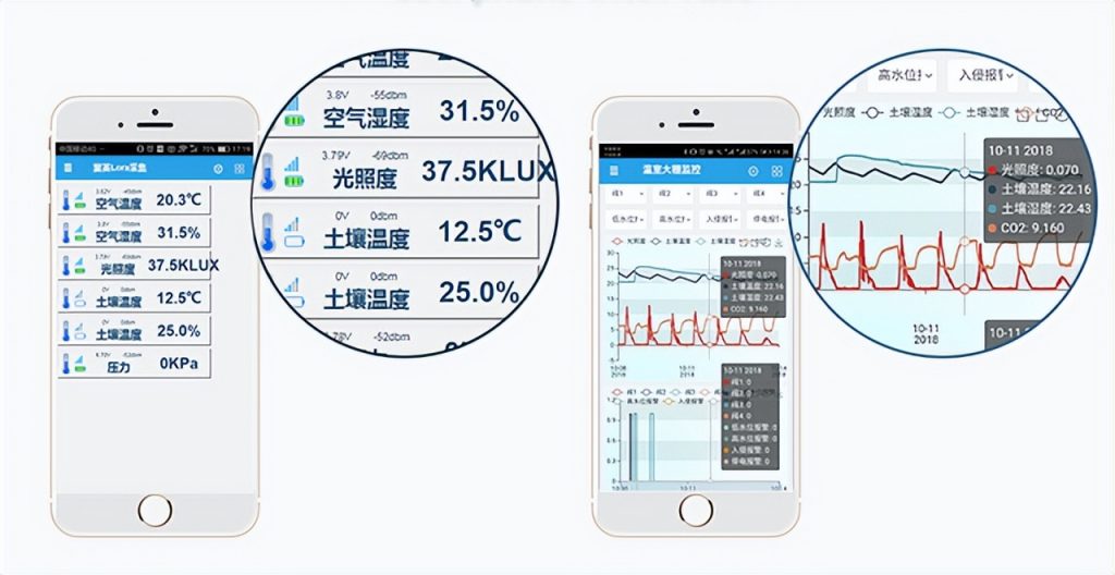 聚英智慧農(nóng)業(yè)手機(jī)監(jiān)測(cè)界面