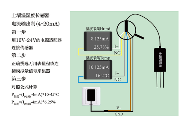 土壤溫濕度傳感器