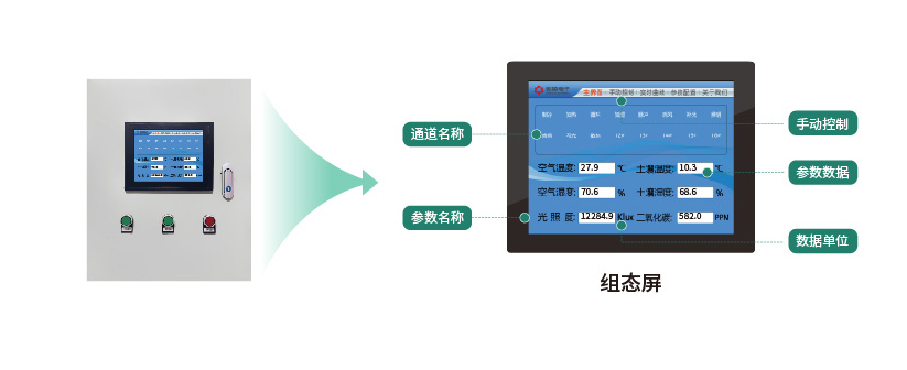 農業氣象站控制箱