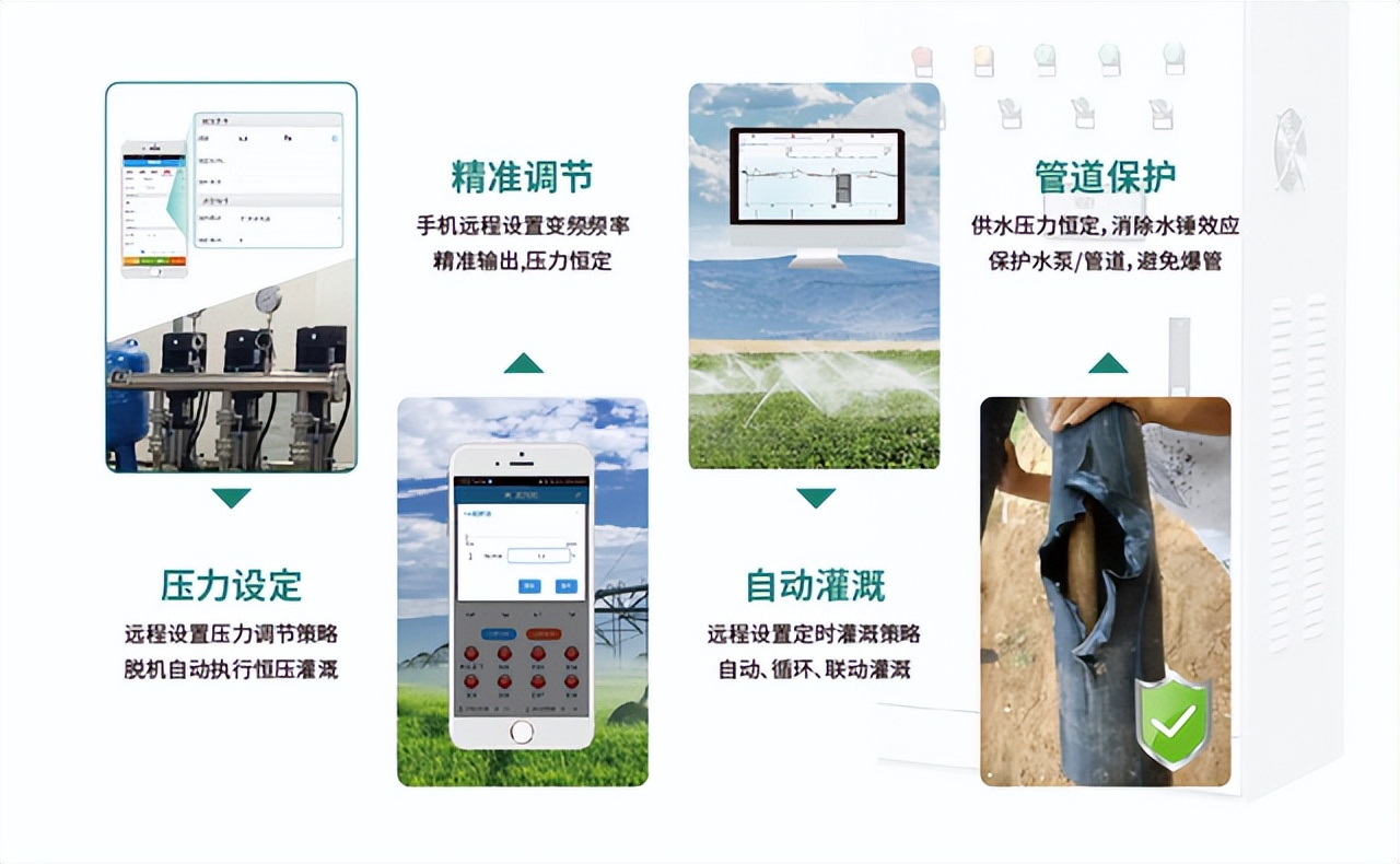 智能恒壓灌溉系統(tǒng)特點(diǎn)