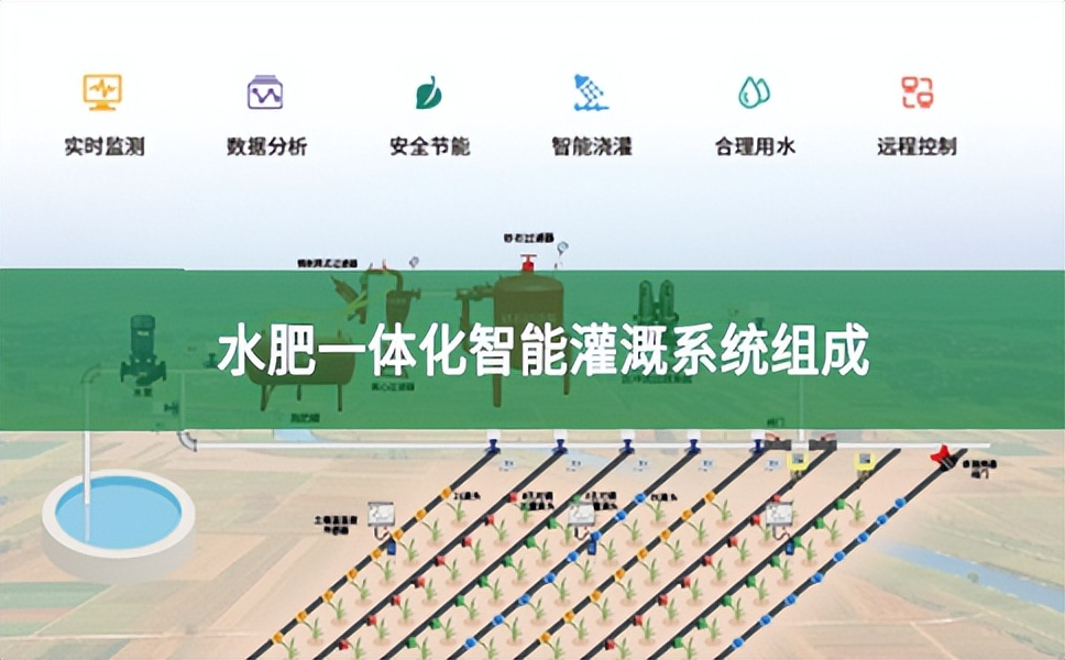 水肥一體化智能灌溉系統組成