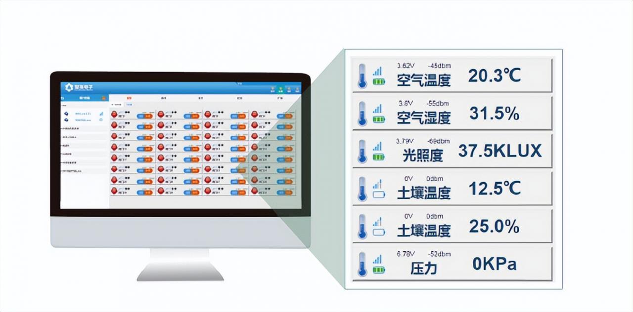 大田農業智能管理