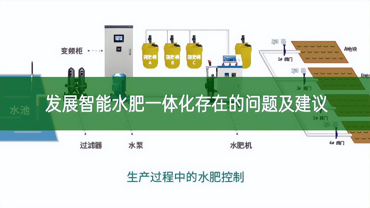 發展智能水肥一體化存在的問題及建議