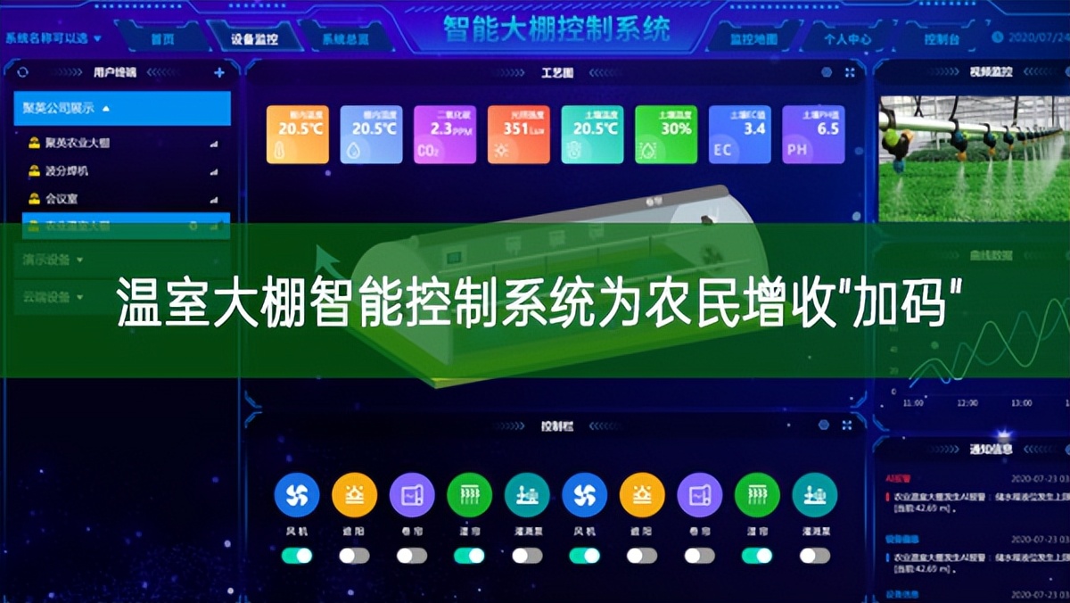 溫室大棚智能控制系統為農民增收"加碼"