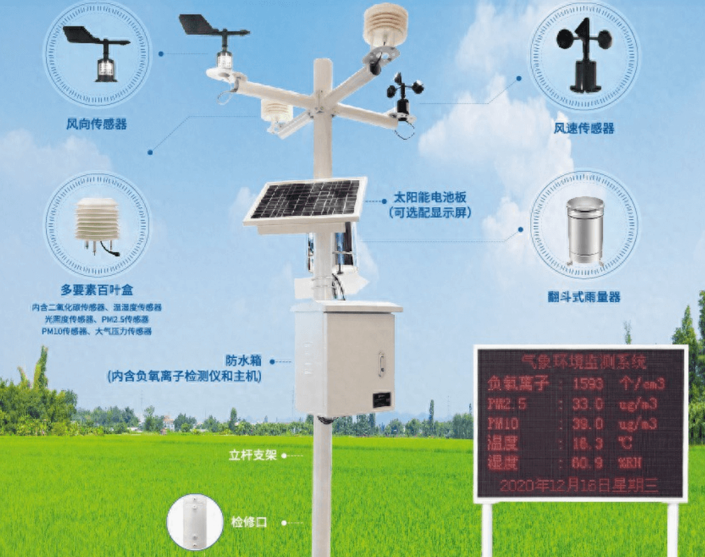 農業氣象環境監測系統