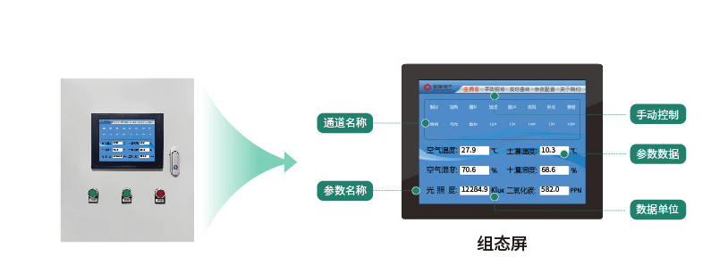 農業氣象環境監測系統