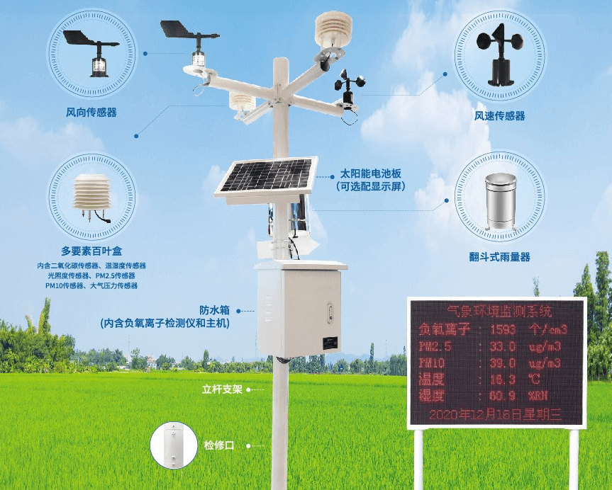 農業氣象環境監測系統