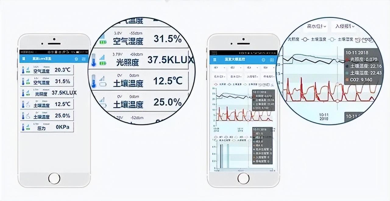 手機端操作界面